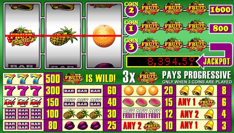 slot machine fruit