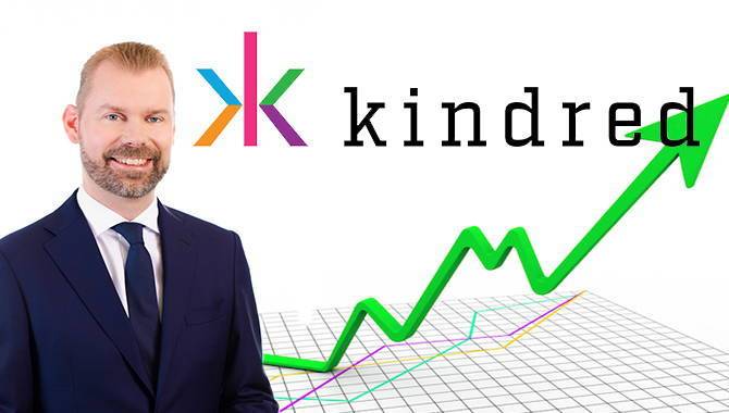 Kindred Group CEO: Henrik Tjärnströmk