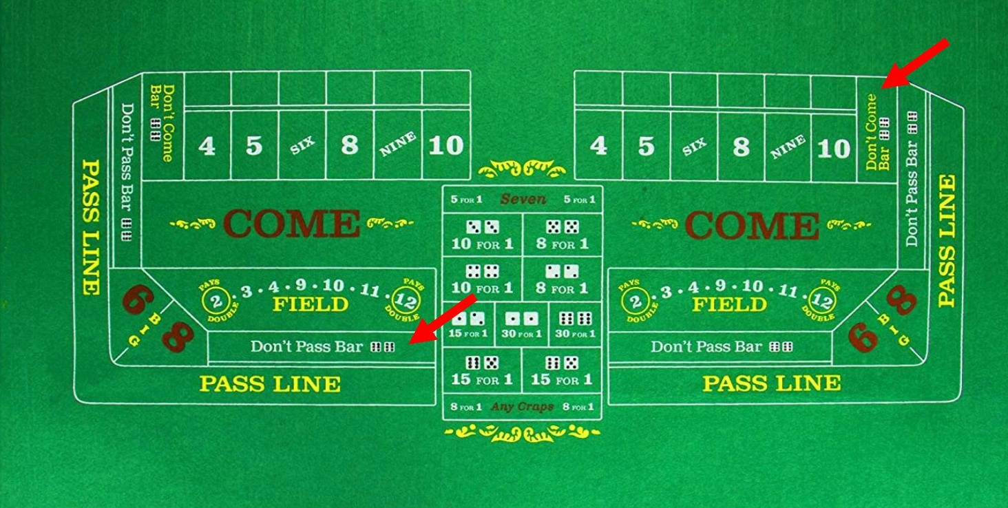 Best Bets in Craps Want to get an edge on the house?