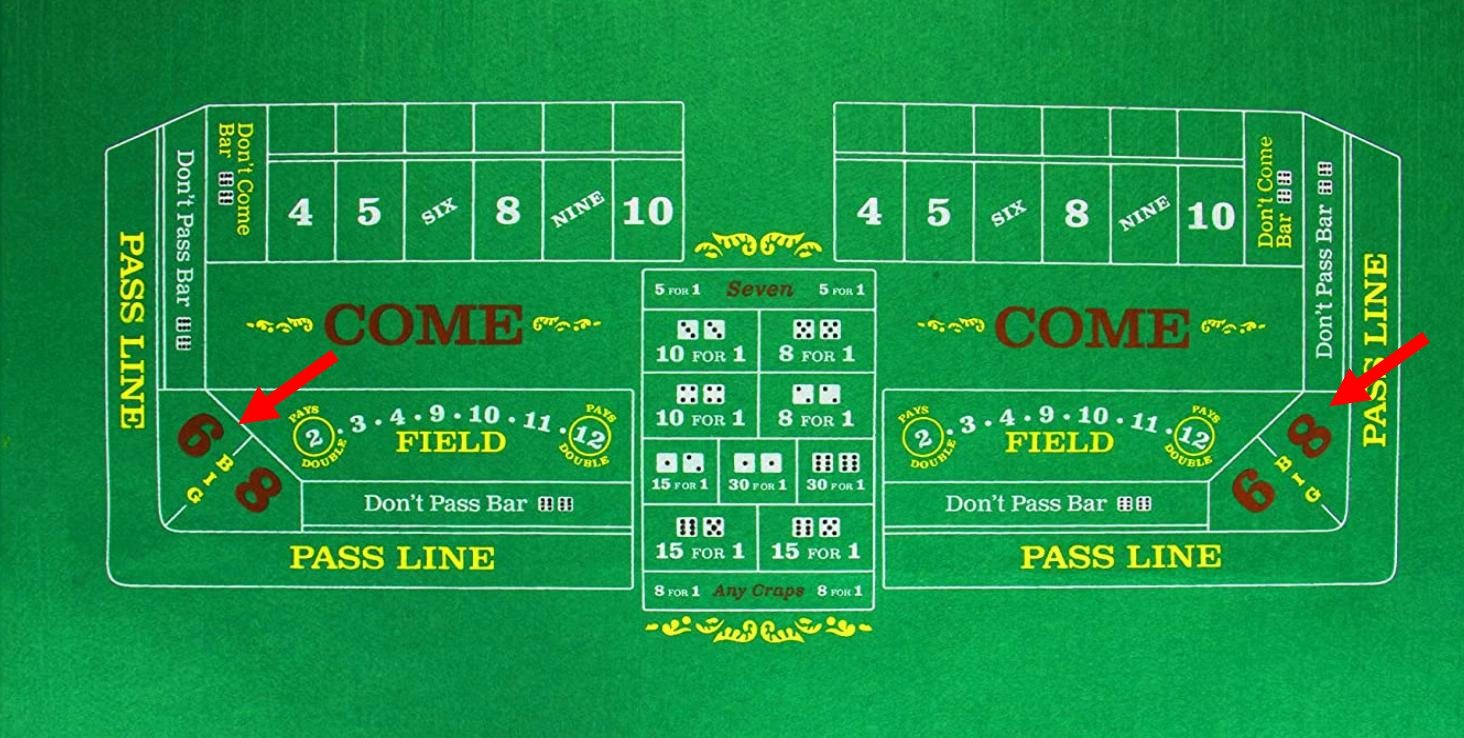Craps strategy 6 or 8